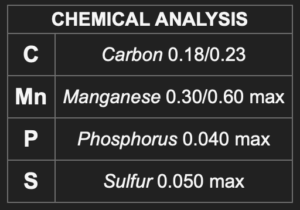 carbon steel 1020