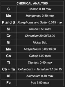 Inconel 625